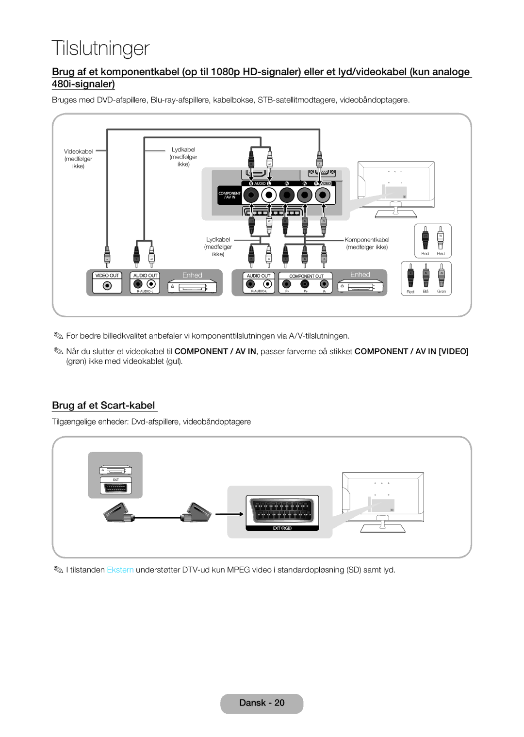 Samsung LT28C570EW/XE manual Brug af et Scart-kabel , Tilgængelige enheder Dvd-afspillere, videobåndoptagere 